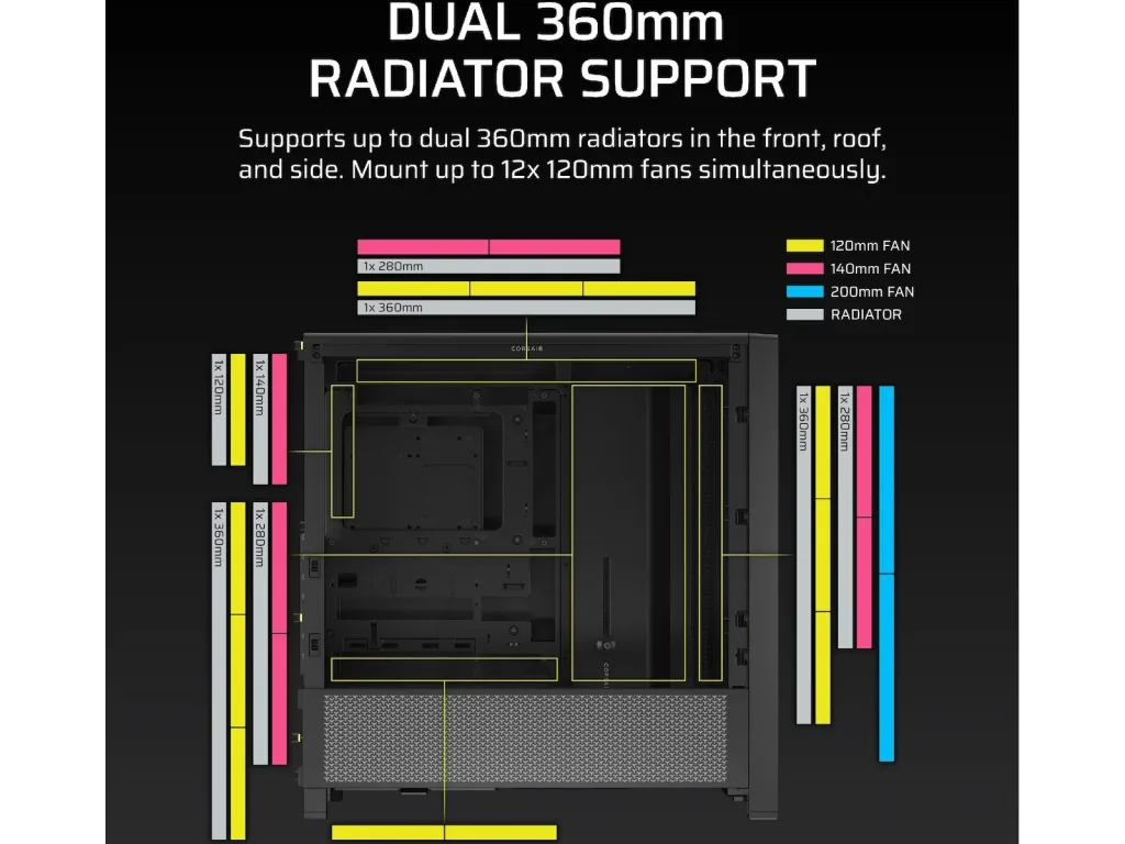 Corsair FRAME 4000D Mid-Tower 